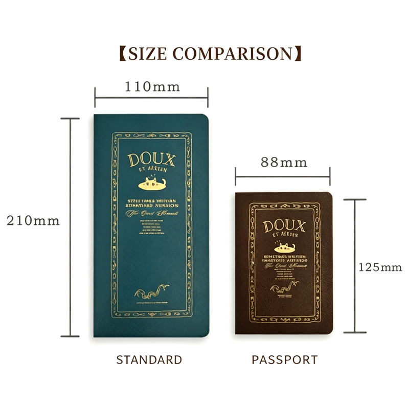 Cuaderno de Viajero Fromthenon - Vintage Leather Journal Notebook reseña y precio