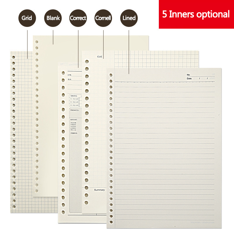 Rejilla de línea A5 B5, 20 agu - A5 Spiral Dotted Grid Notebook reseña y precio