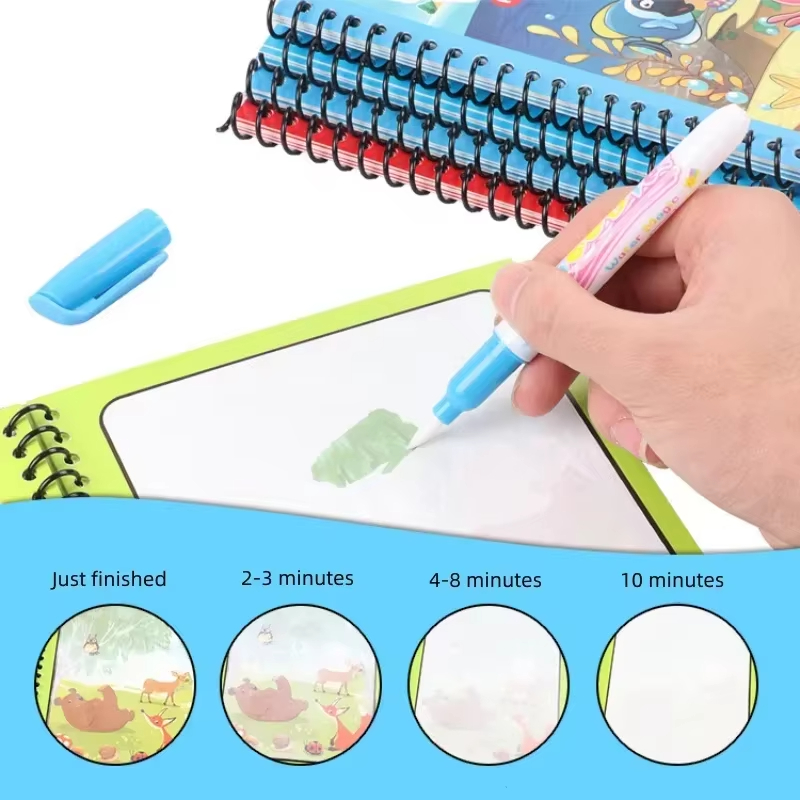 Libro de dibujo con agua reuti - Reusable Water Magic Coloring Book reseña y precio
